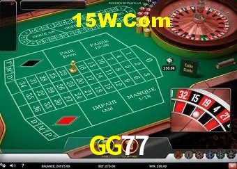 Avaliações dos Jogadores GG77